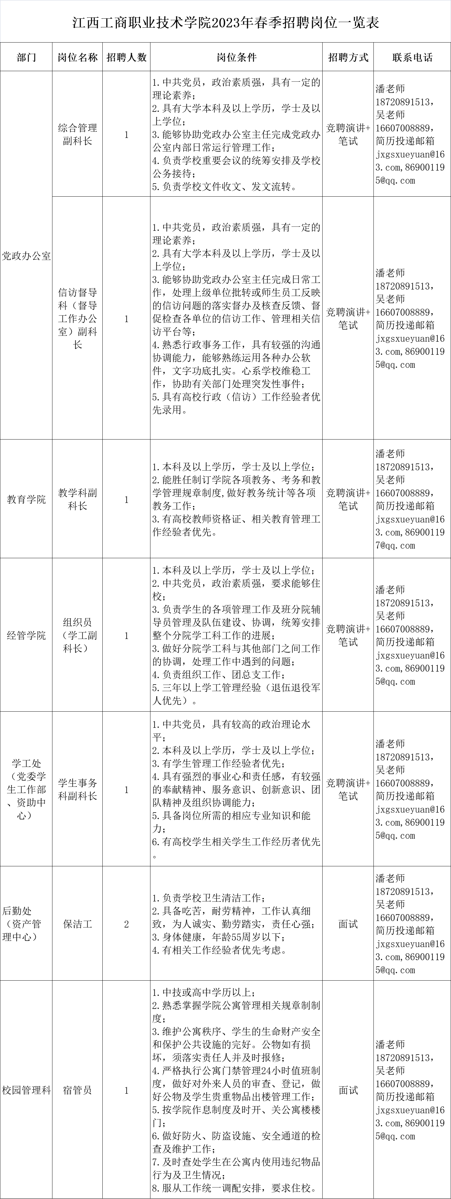正在上传...