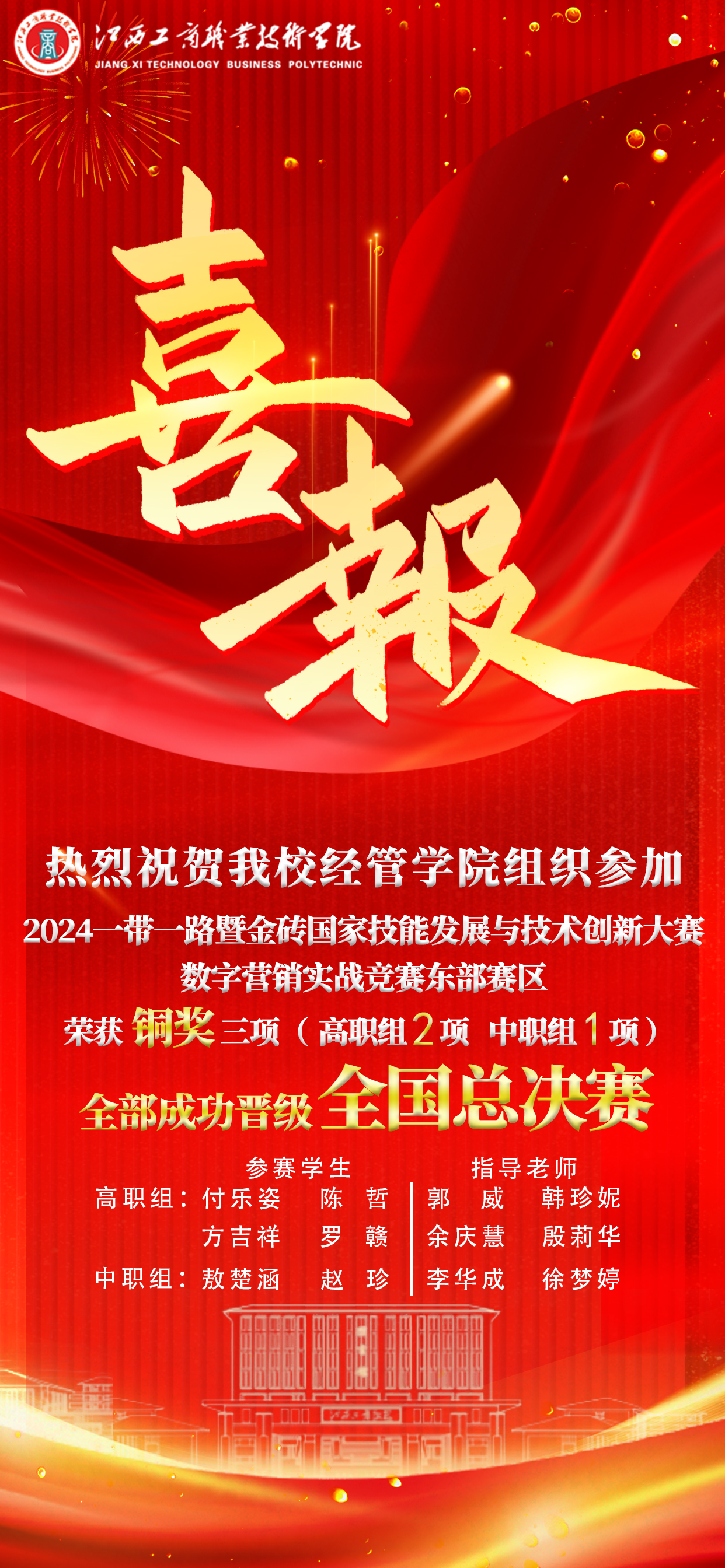 正在上传...