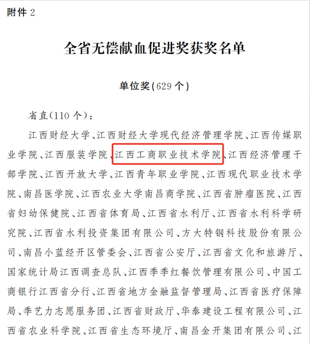 正在上传...
