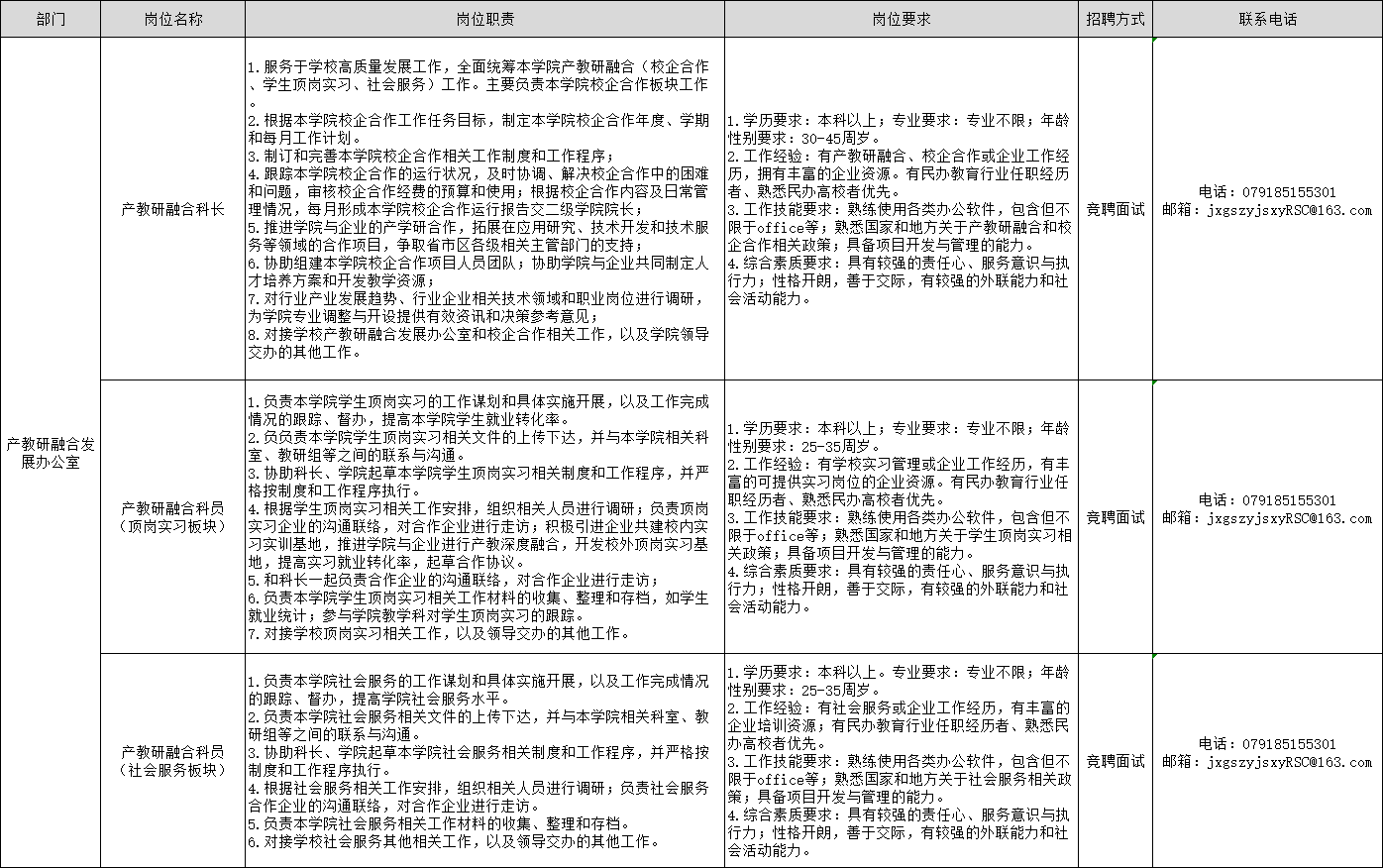 正在上传...